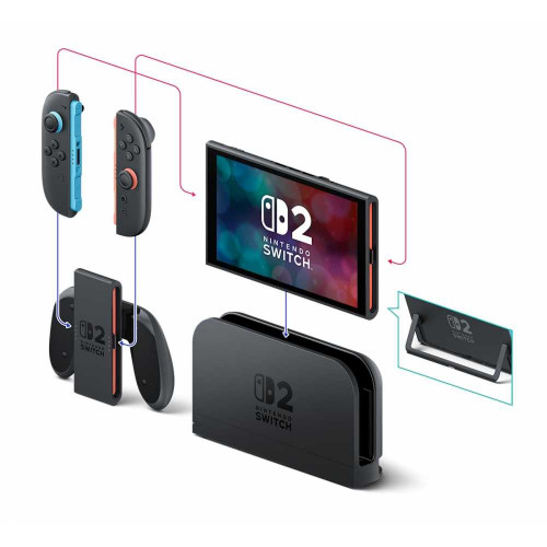 Игровая приставка Nintendo Switch 2 (Mario Kart World Bundle)