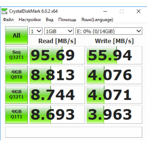 SDHC карта памяти Smartbuy 16GB UHS-I Class 10