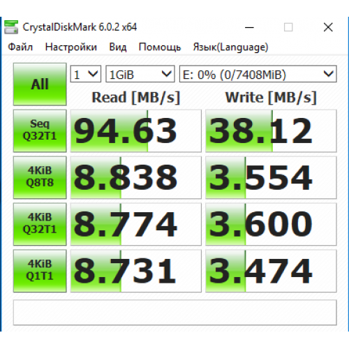 SDHC карта памяти Smartbuy 8GB UHS-I Class 10