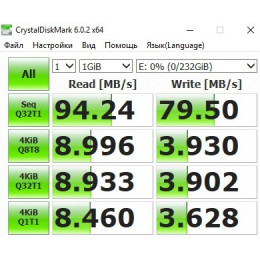microSDXC карта памяти Smartbuy 256GB UHS-1 Class 10 (без адаптера)