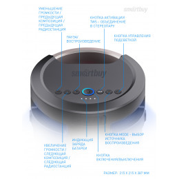 Портативная акустическая система Z1 4.1, Smartbuy