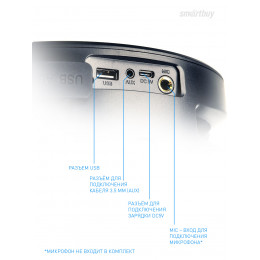 Портативная акустическая система Z1 4.1, Smartbuy